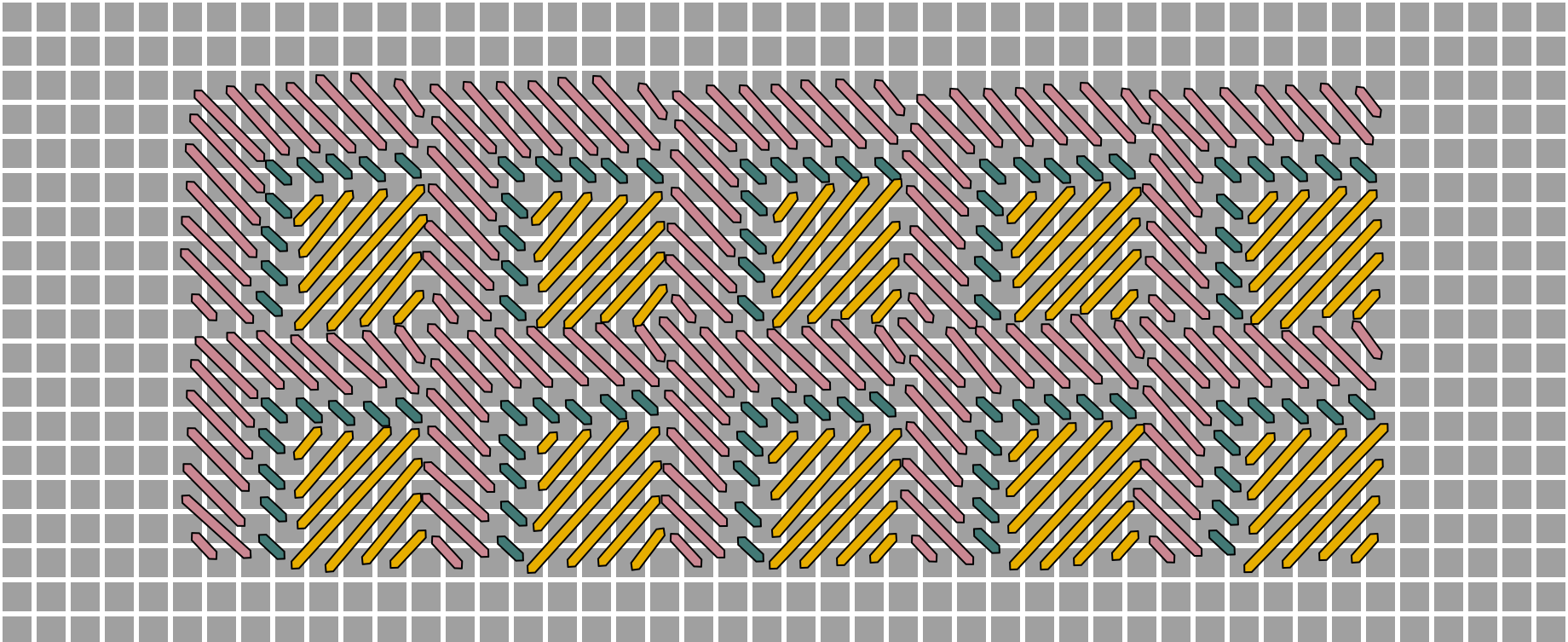 Corner Box Stitch - SATS 12/28